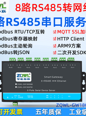 【智嵌物联】工业级8路RS485转以太网模块串口服务器Modbus网关TCP转RTU主动轮询JSON上报HTTP串口转网口