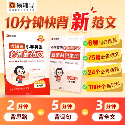 24个必备话题6大写作类型