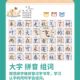 会说话 识字大王3100字手指点读学拼音认生字幼小衔接同步小学生