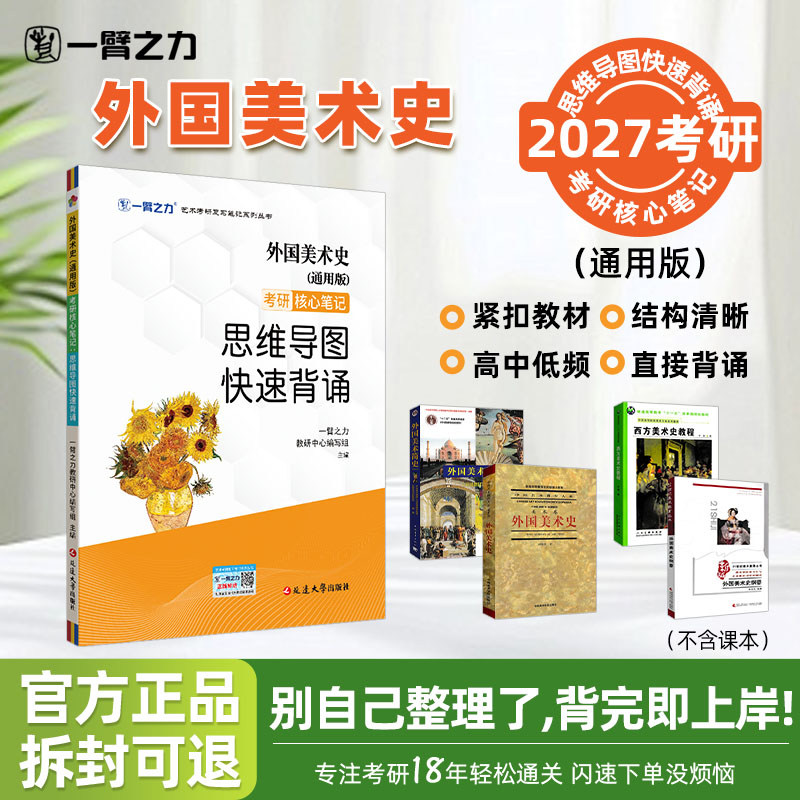 【思维导图快速背诵】外国美术史