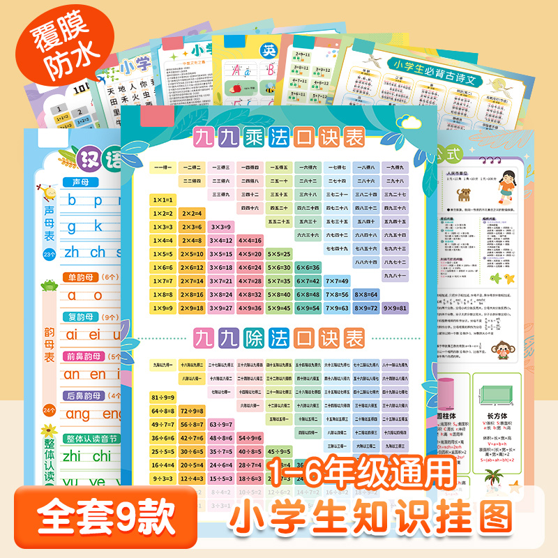 小学生知识点挂图全套
