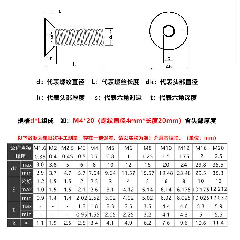 包邮M2M2.5M3M4M5M6M8M10mm 304不锈钢沉头/