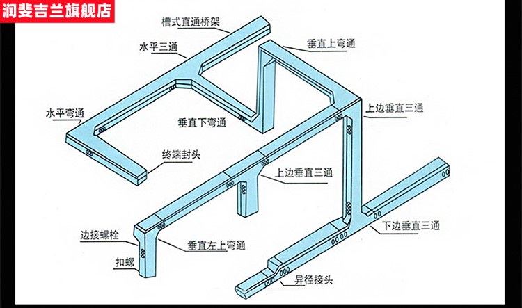 新品电缆桥架弯头水平三通四通左上下O垂直弯右异径接头大弯小头