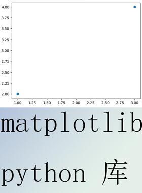 远程安装numpy\flask框架matplotlib可视化第三方模块第三方包pip