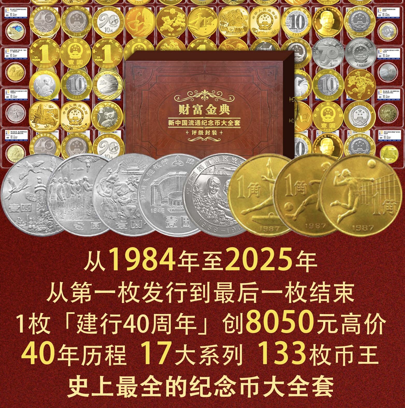 财富金典新中国流通纪念币大全套评级封装真币全新收藏送客户长辈