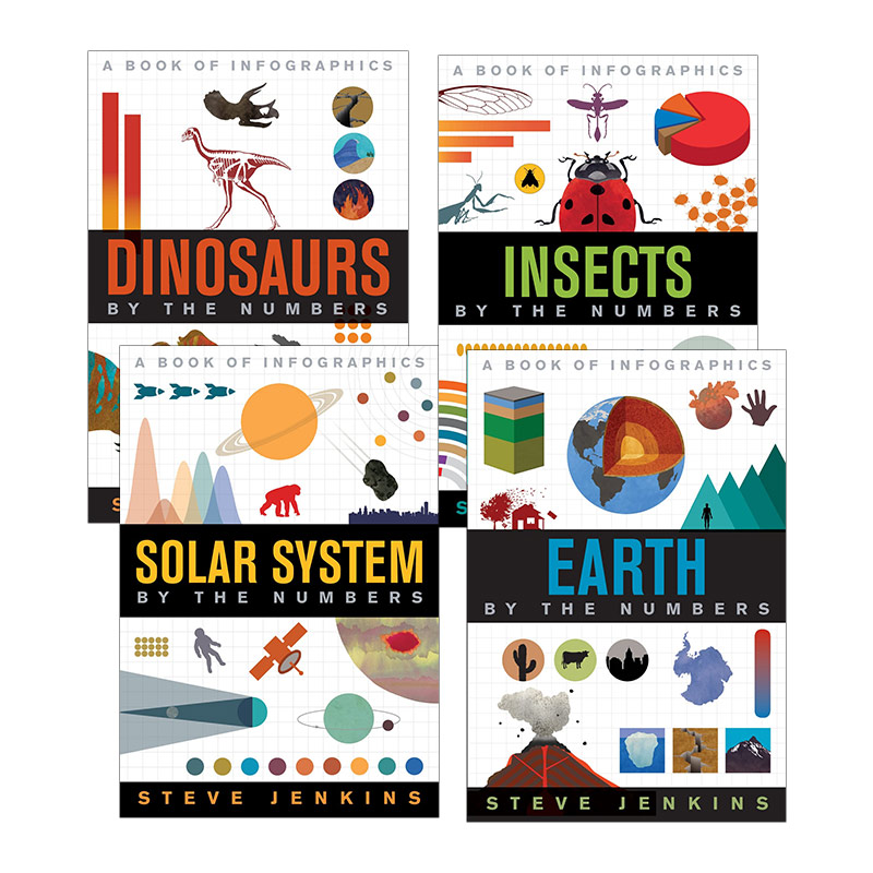 英文原版 By the Numbers 通过数字来看4本 科普绘本 太阳系/昆虫/地球/恐龙 Steve Jenkins 英文版 进口英语原版书籍