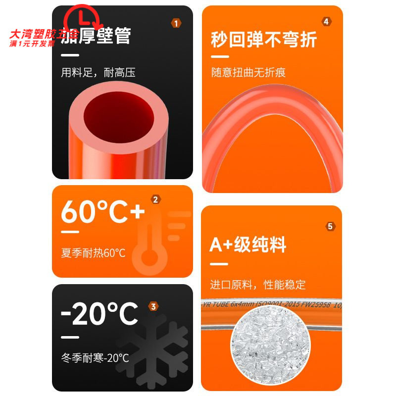 气动PU8*5空压机软管8mm透明4*2.