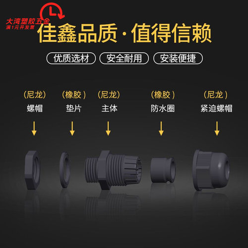 佳鑫能厂家直销塑料连体电缆防水