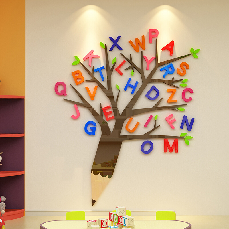 英语角教室装饰墙贴布置环创英文字母壁画幼儿园托管班面培训机构