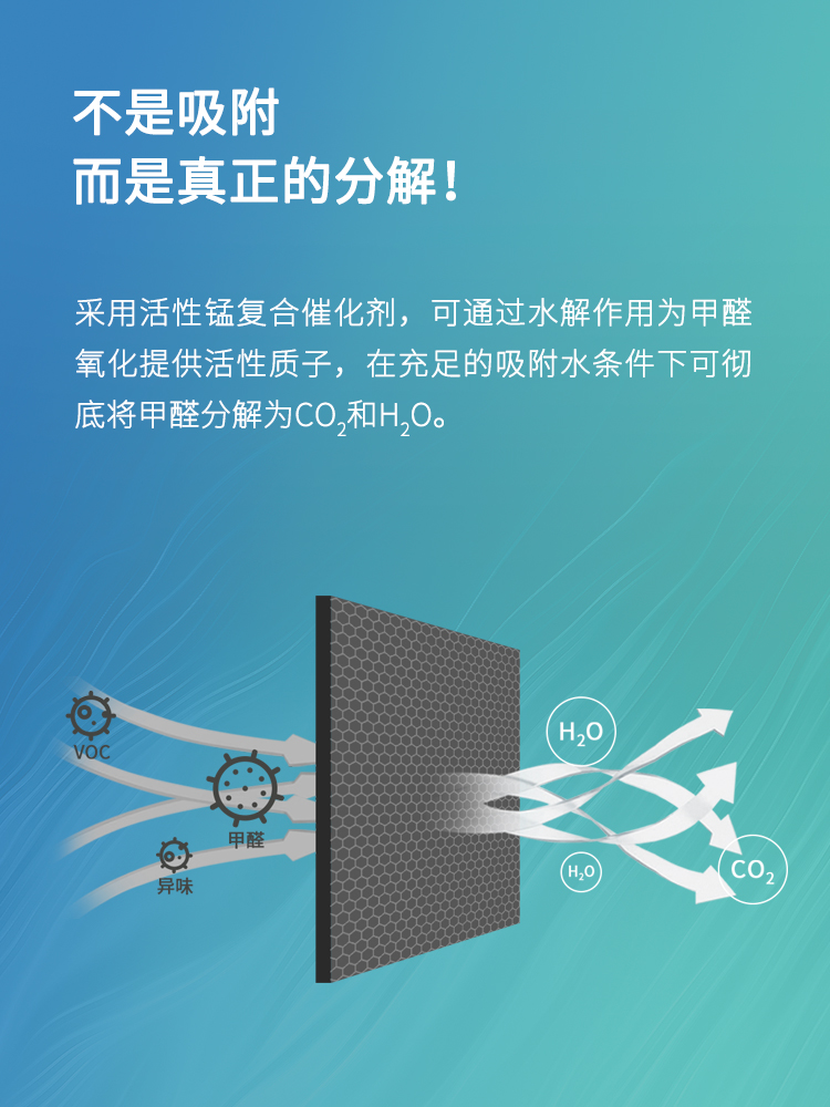 気力士活性锰清华大学去除甲醛新房家用新汽车用活性炭异味净味醛