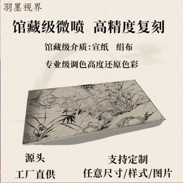 明 文徵明 漪兰竹石图水墨兰竹画长卷卷轴国画高清微喷复刻装饰画