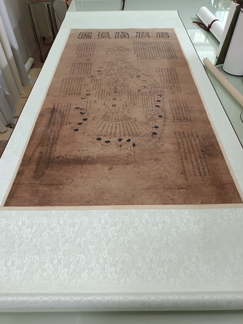 癖隐子 借假修真图仿古国画真迹高清复制高清艺术微喷宣纸装饰画