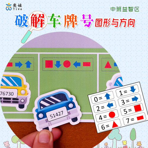 幼儿园中班益智区破解车牌号图形方向认知数字对应游戏区角玩具