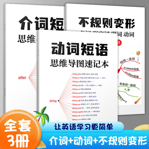 动词英语单词素材模板 动词英语单词图片下载 小麦优选
