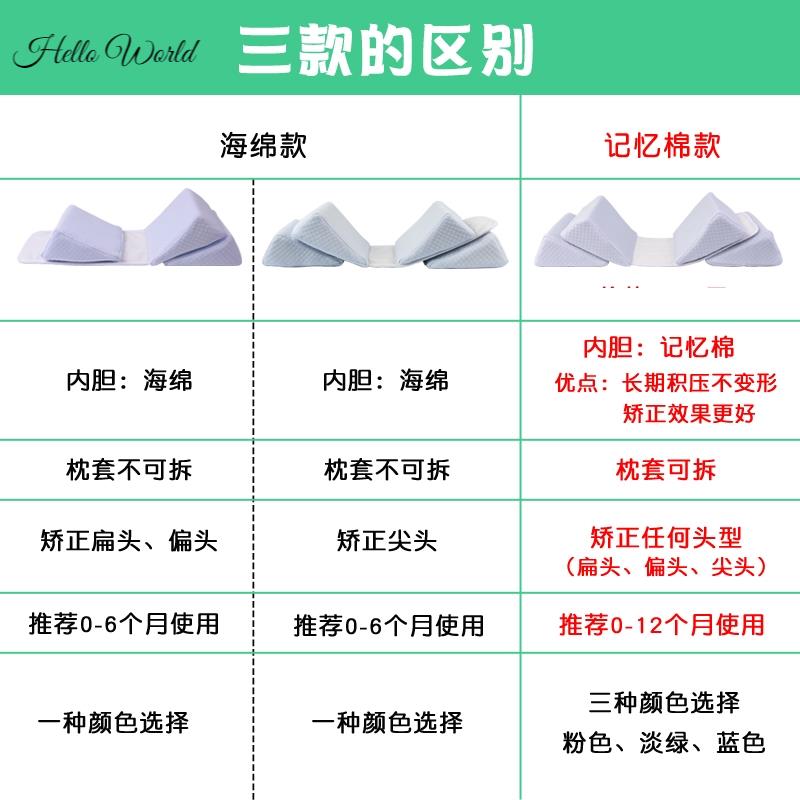 偏头矫正神器头型矫正头盔婴儿歪脖子偏头斜颈矫正器婴儿歪头矫正