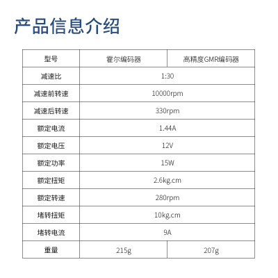 MG54大扭0矩编码器减速电机带码盘测速AB相编码器WHEELTEC