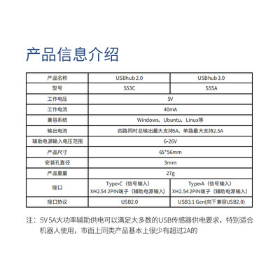 扩展器盘集分线转换接头