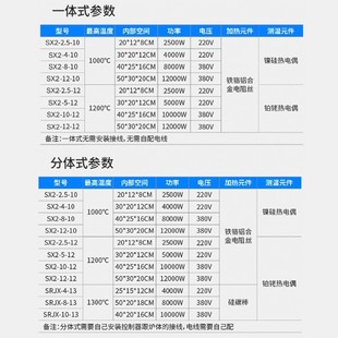 火高温电炉式 工业炉2淬 数显智能马弗炉箱实验X火电阻S退炉一体式