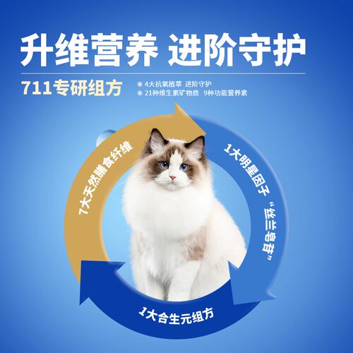 飞爪猫粮冻干三鲜MAX全价鲜肉猫粮长肉增肥发腮幼猫成猫粮全阶段