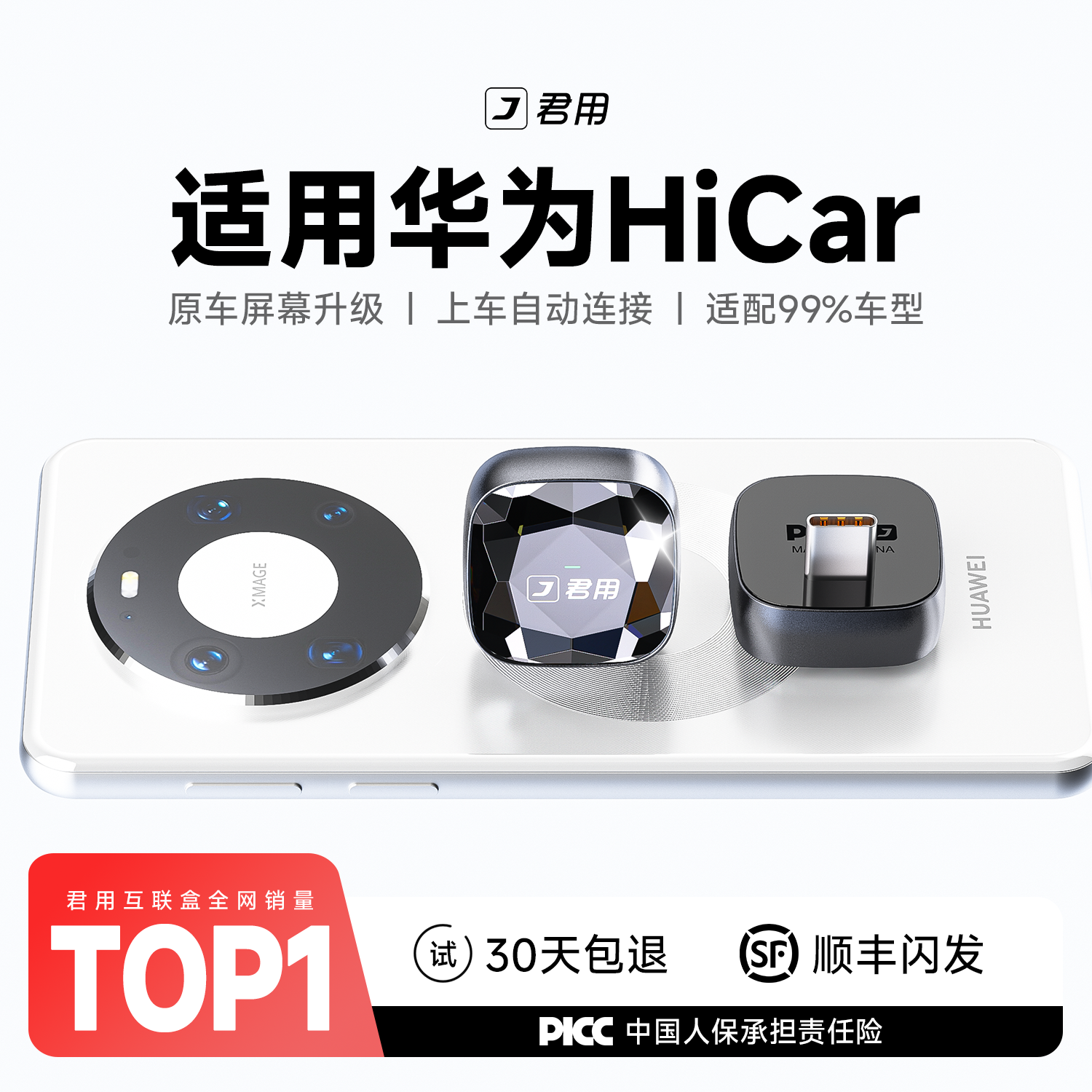 【2026新升级】无线HiCar盒子
