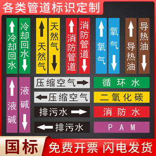 管道标识贴纸标识牌介质管道标识流向箭头色环标签贴自来水进水回水压缩空气蒸气天然气消防管路反光膜警示贴