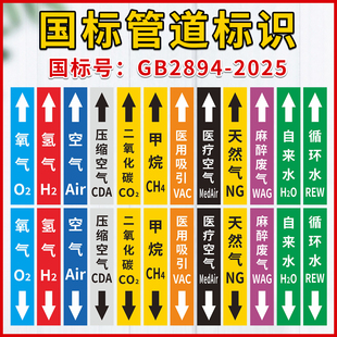 国标医用化工气体管道介质流向标识贴箭头色环指示贴医用氧气二氧化碳氨气氮气氩气压缩空气甲丙烷混合气定制