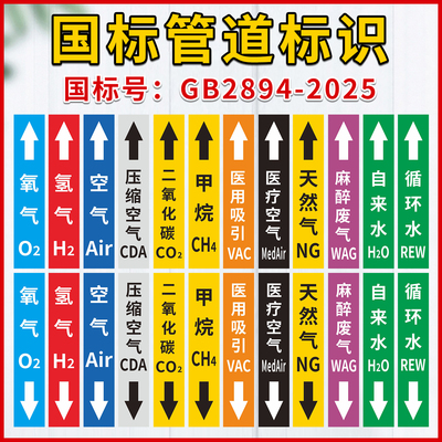 国标医用化工气体管道标识贴