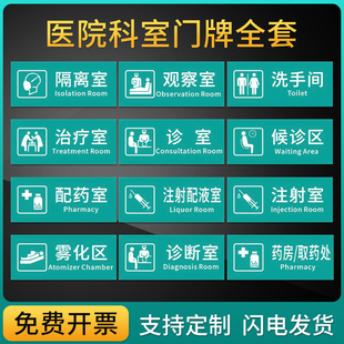 医院门诊科室医疗诊室诊所科室牌医院门牌牙科口腔美容院卫生院注射室观察室治疗室候诊室标识门牌提示牌定制