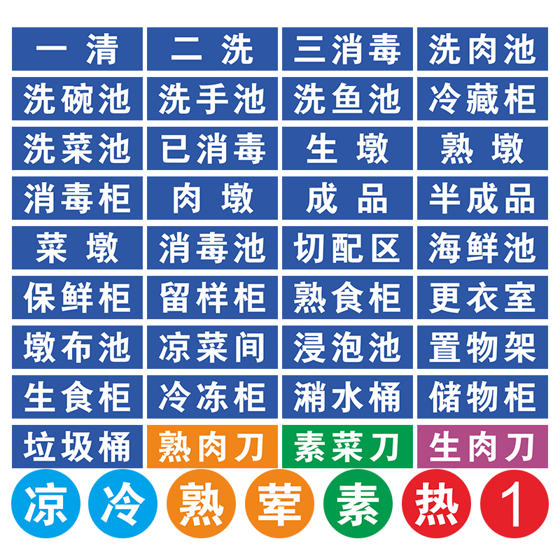 厨房各类标识贴后厨防水防油提示牌学校酒店餐饮厨房标示牌贴纸一清二洗三消毒PVC胶片贴各类菜品器具标识贴