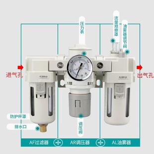 5000 3000 03自动排水4000 SMC型气源处理器三联件AC2000