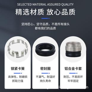 ASP330速度控制 SMC型先导式 单向调速逆止阀万向型ASP330F 06S