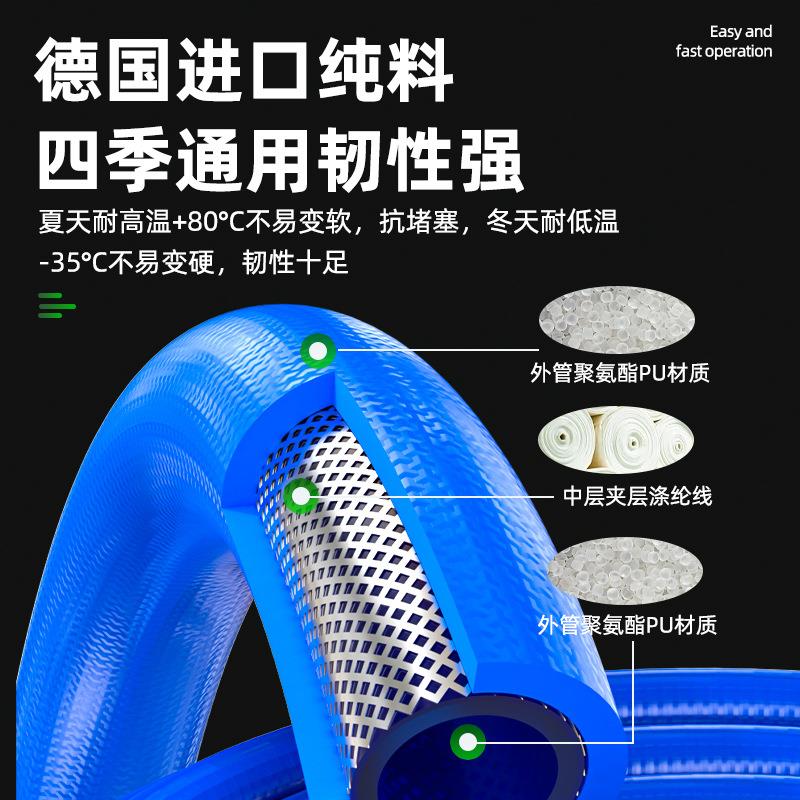 pu夹纱管空压机气管软管气泵防爆高压气管风炮专用气动管8/10mm