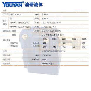 液压阀DB20 50B先导溢流阀DB30G 板式 315压力控制阀 DB10 30B
