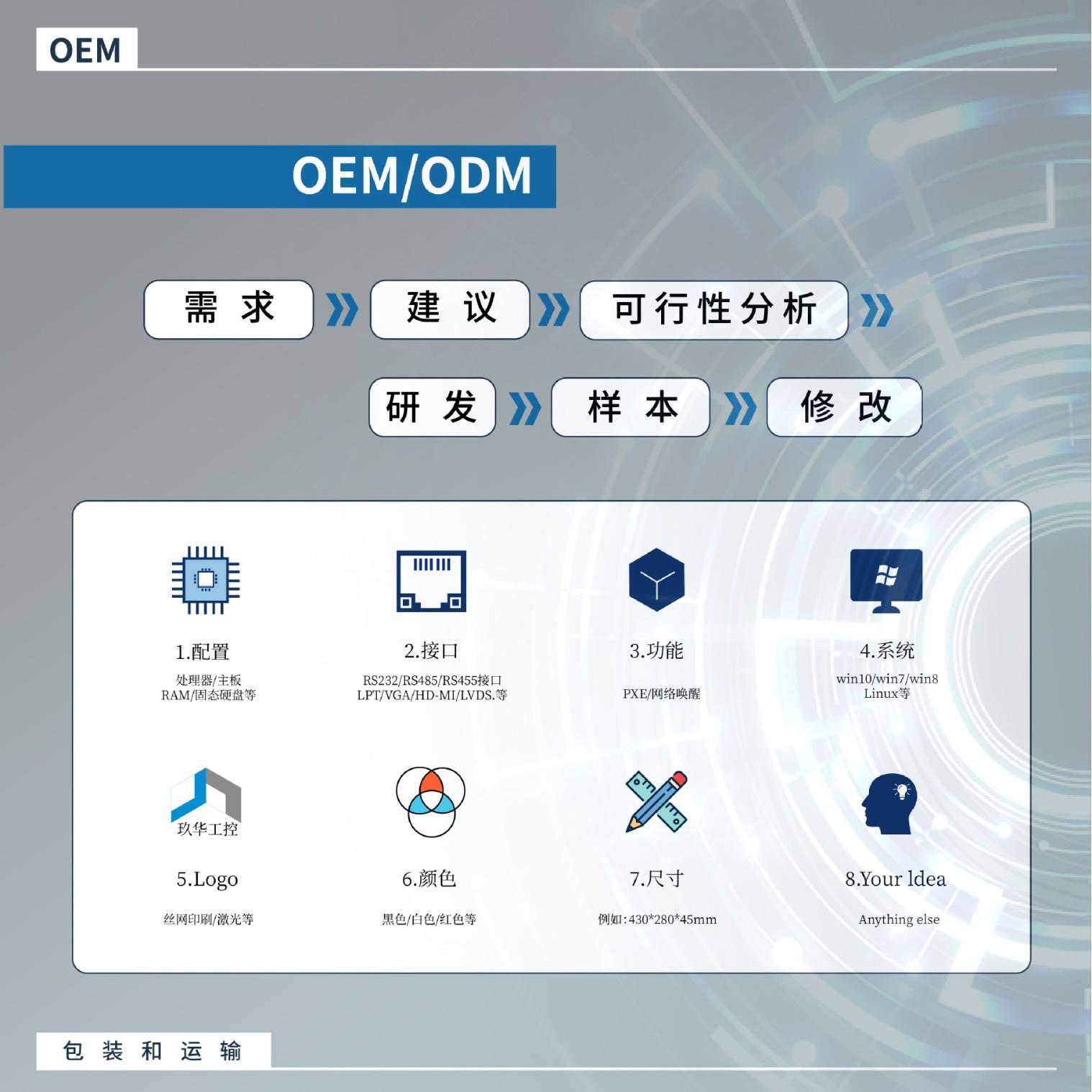 6/7代酷睿CPU 驱动的迷你电脑主机，准系统组装打造高效能王者