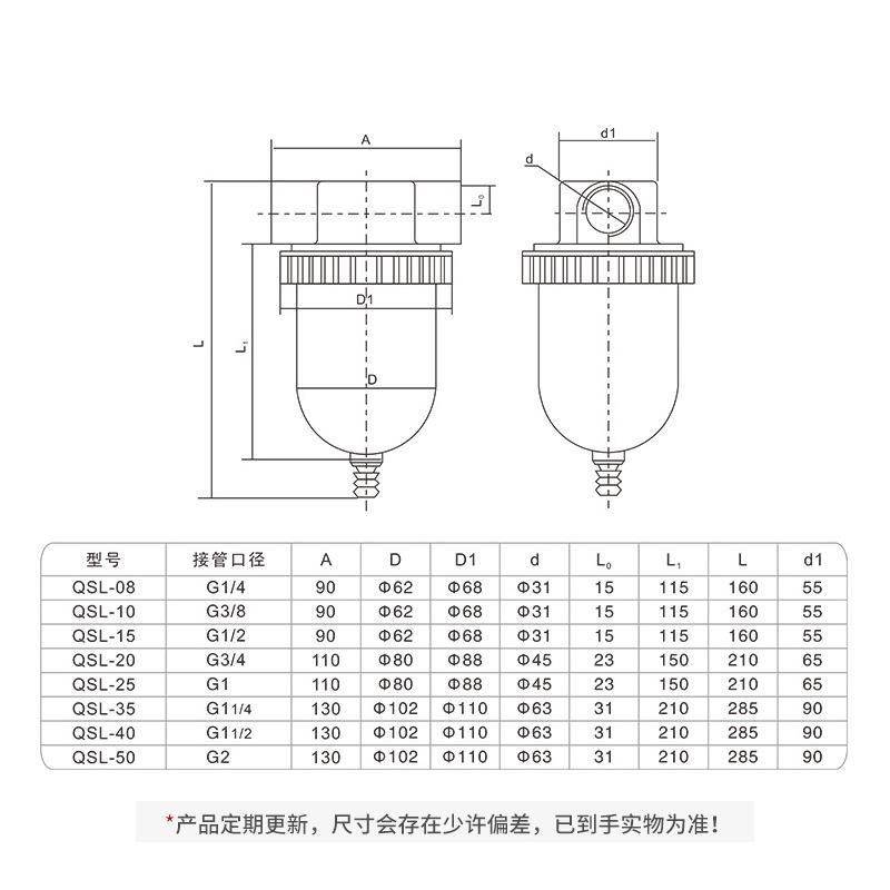 大口径空气过滤器QSL-50 40 25 32 20 15油水分离器滤杯DN10 2寸