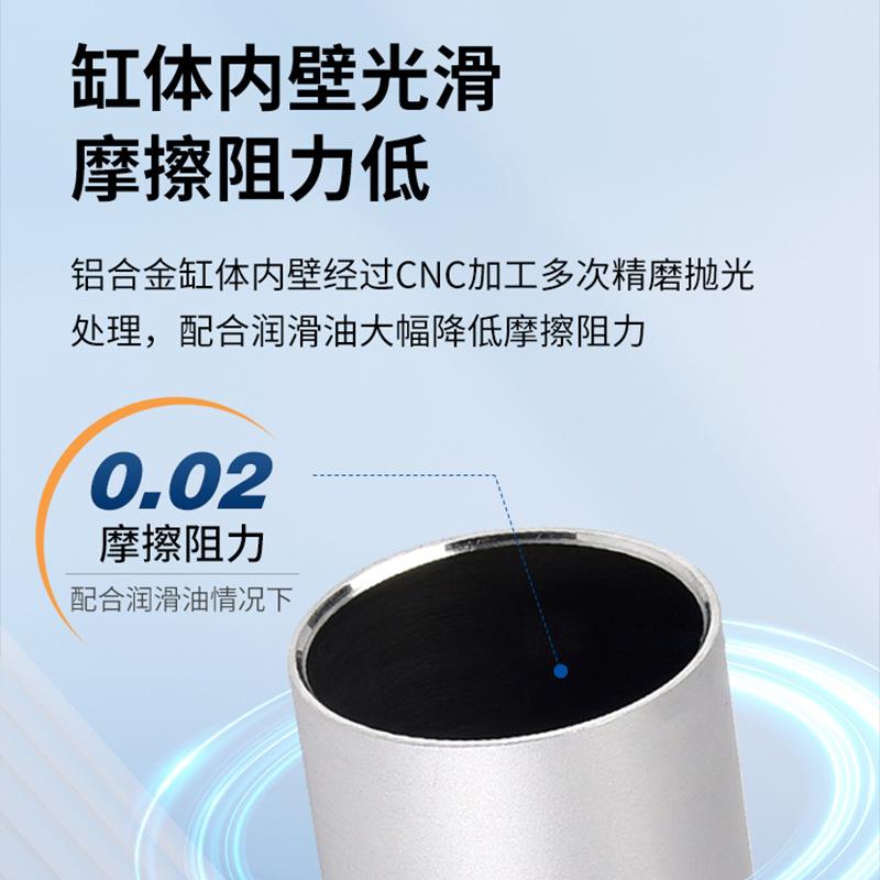 方形气缸GPM40*195*200*205*210*215*220*225*230*235*240*245