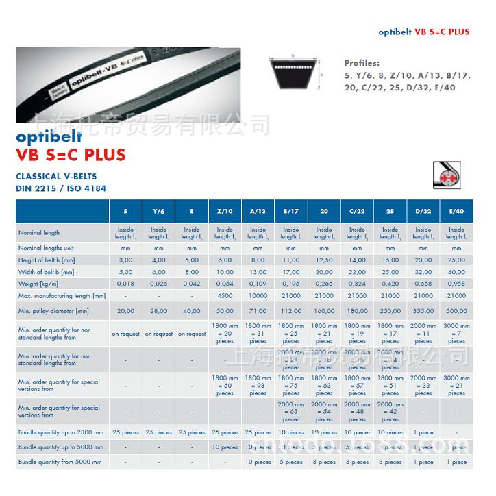 德国欧皮特工业带OPTIBELT-VB三角带 奥比风机带A 带Z