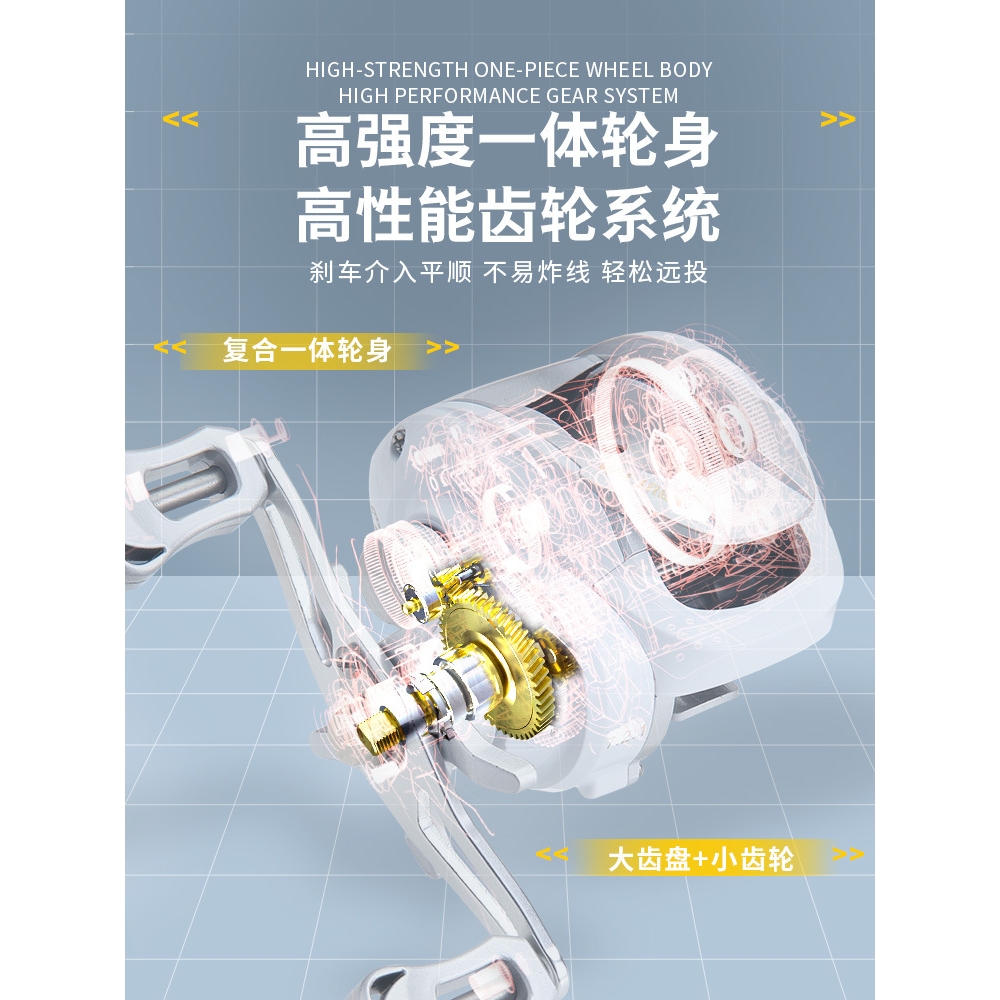 2023新款小白轮 微物路亚轮水滴轮7.2：1速比渔轮 跨境爆款鱼轮ET