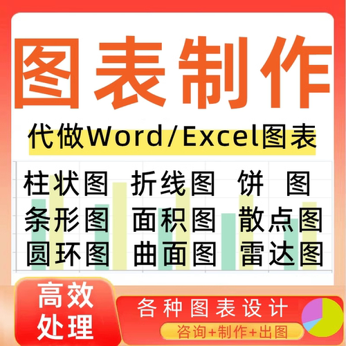 图表制作设计word代做excel绘制统计折线饼状柱状折线流程图数据