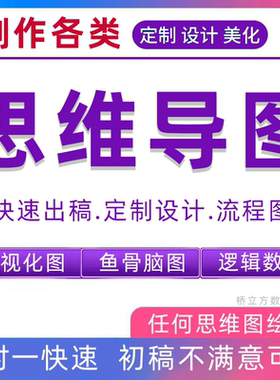 思维导图代画制作绘图流程图visio美化框架结构折线xmind定制ppt
