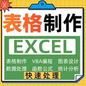 表格制作帮忙代处理excel函数vba图表录入问题解决分析填写公式 做