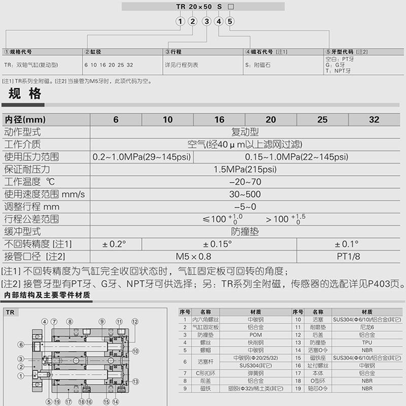 双轴双杆气缸TR6/10/16/20/32X10/20/30/40/50/100/150/200S