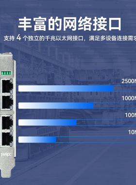 图像采集卡NIC-UPD720-8U于PCIeX4总线的PCIe-USB应用于机器视觉