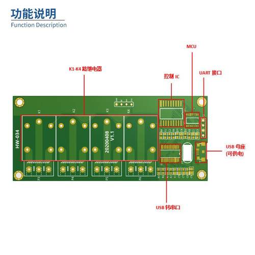 4路5v继电器模块、继电器控制板 带指示灯 继电器 USB输入