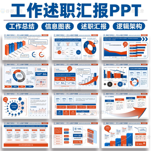 高级感工作总结述职汇报信息可视化逻辑架构数据分析图表ppt模板