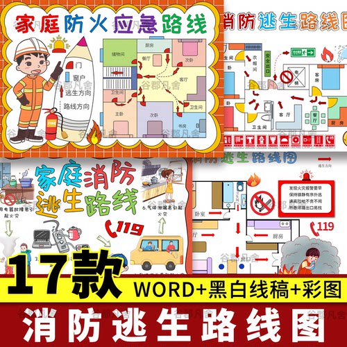 家庭消防疏散逃生路线示意图手抄报模板消防安全知识教育小报绘画