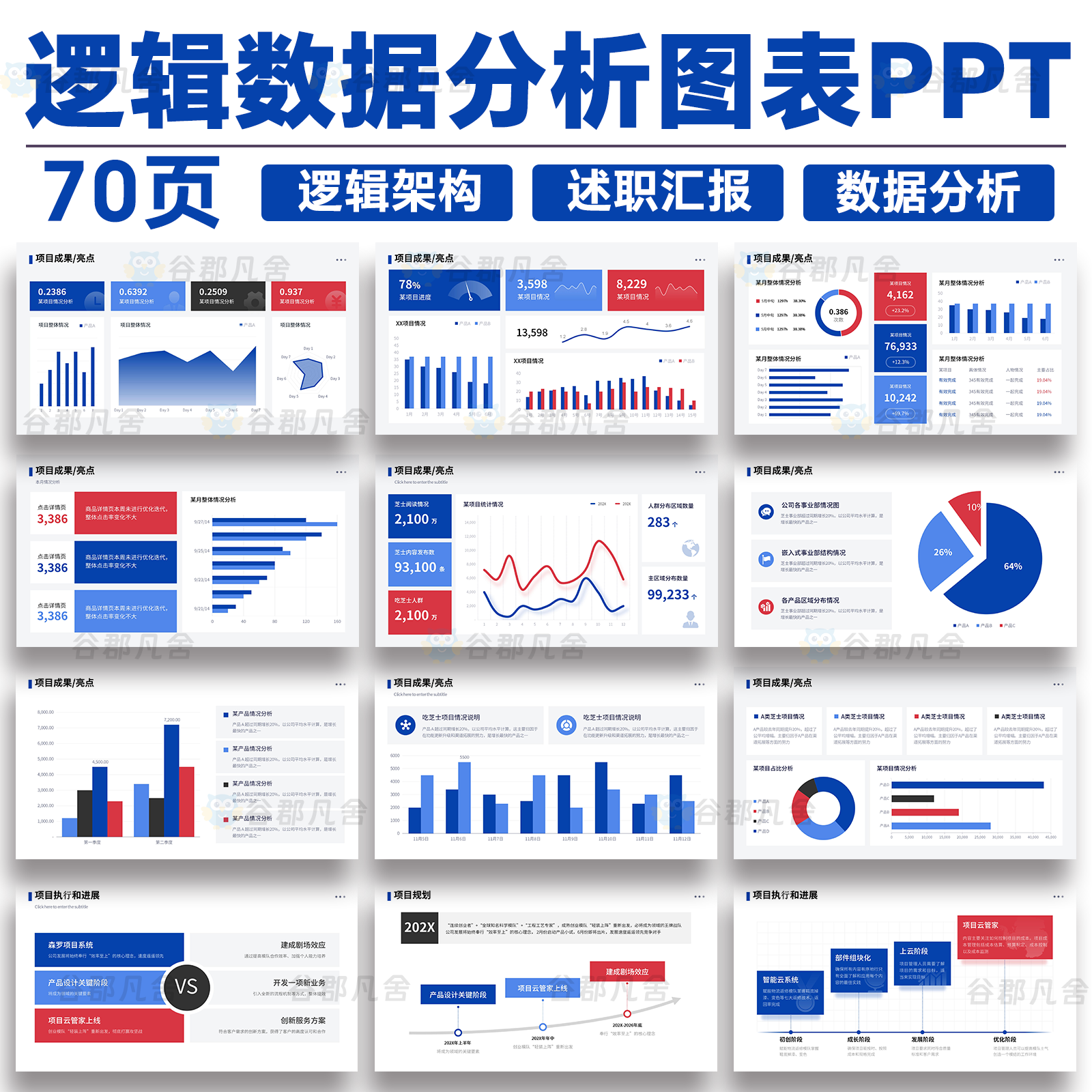 简约年终年中工作总结述职汇报数据分析可视化信息图表ppt模板