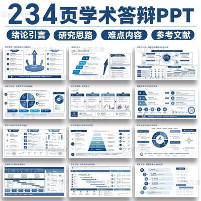 高级感毕业答辩开题报告研究方法思路总结学术大学生图表ppt模板