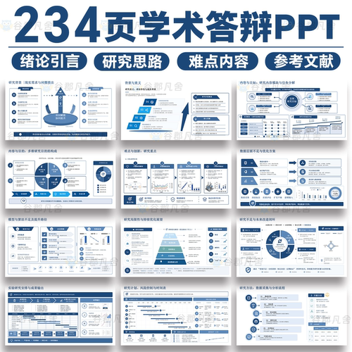 高级感毕业答辩开题报告研究方法思路总结学术大学生图表ppt模板