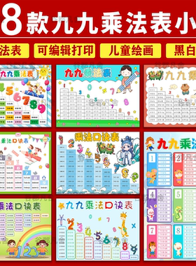 小学生99乘法手抄报电子版口诀表word可编辑模板线稿A3A4可打印